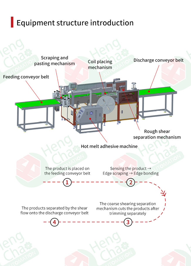 0.6Mpa Spun Filter Manufacturing Machine EDM Filter Production Machinery