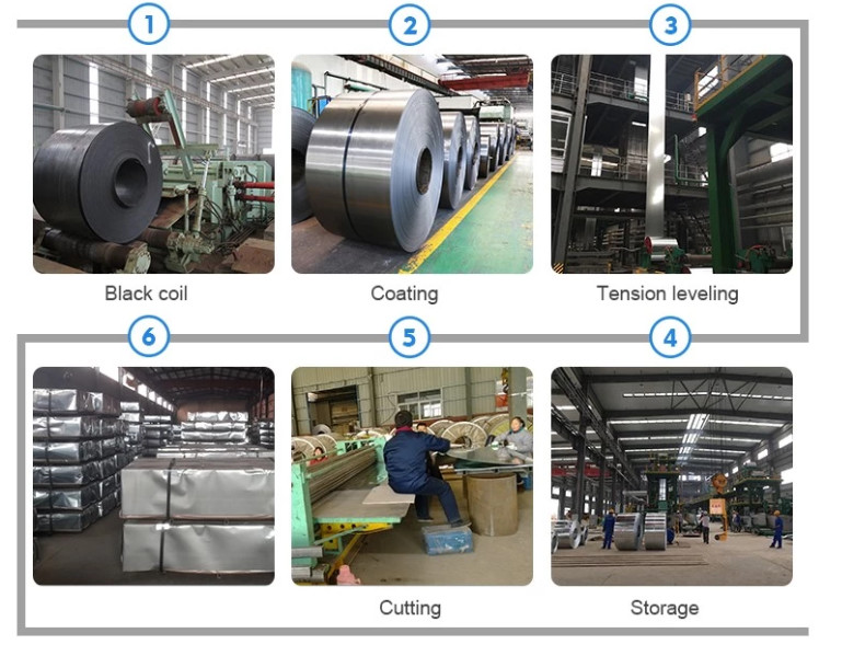 PPGL 0.5mm 12m Length Corrugated Steel Sheet