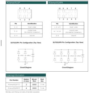 RCLAMP0522P.TCT Semtech ESD Suppressor Diode Diode Array Uni-Dir 5V 15Vc 6-Pin