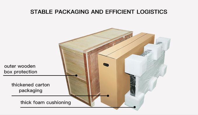 Shenzhen Adkiosk Technology Co., Ltd. quality control 6