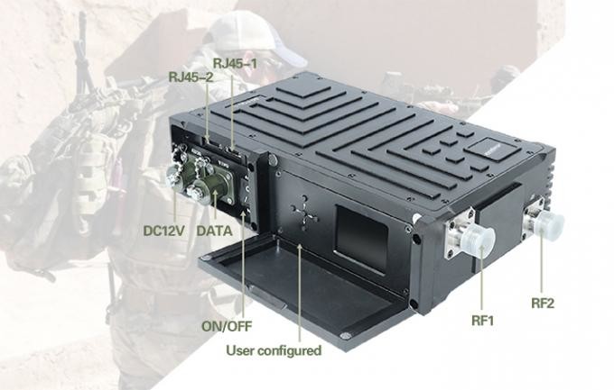 5~10km LOS COFDM Wireless Video Transmitter Low Delay IP Radio Transceiver with 5W Power