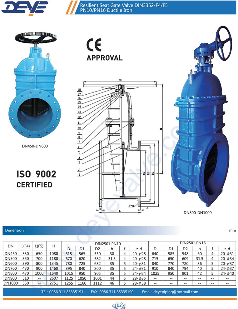 Din F4 F5 Water Valve BS5150 BS5153 Metal Seated Gate Valve With Bronze Or Brass Seated