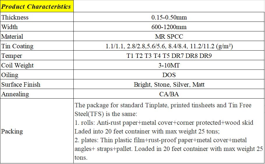 thin steel Metal Paint DR8 Coated Tin Sheet 2.8/2.8 For Food Beverage Can