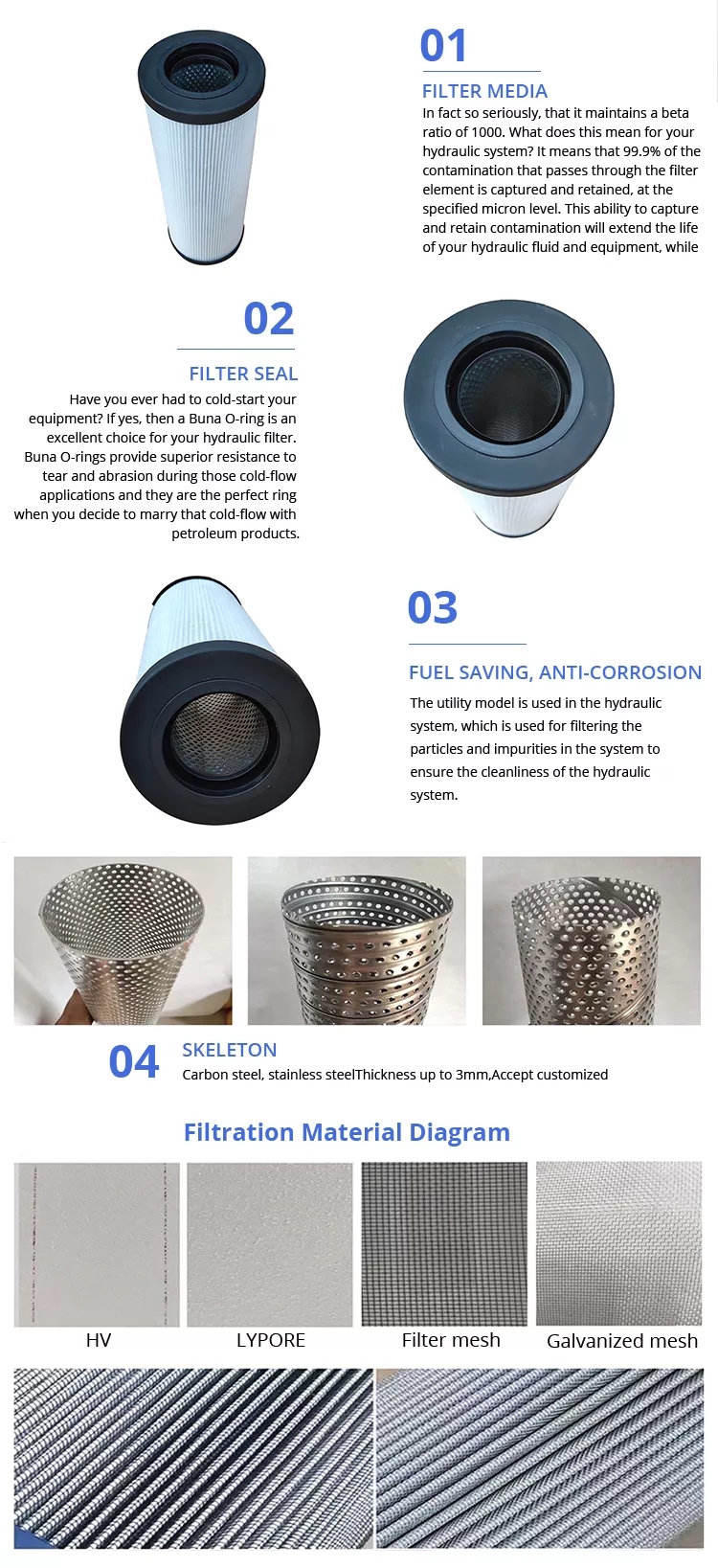 8231046410 V2125006 1525907 1525908 2619133 HY10470 for Drill Rig hydraulic filter return filter hydraulicoil filter