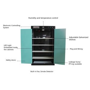 EN Lithium Battery Charging Cabinet Smart Safety for dangerous lithium charging function