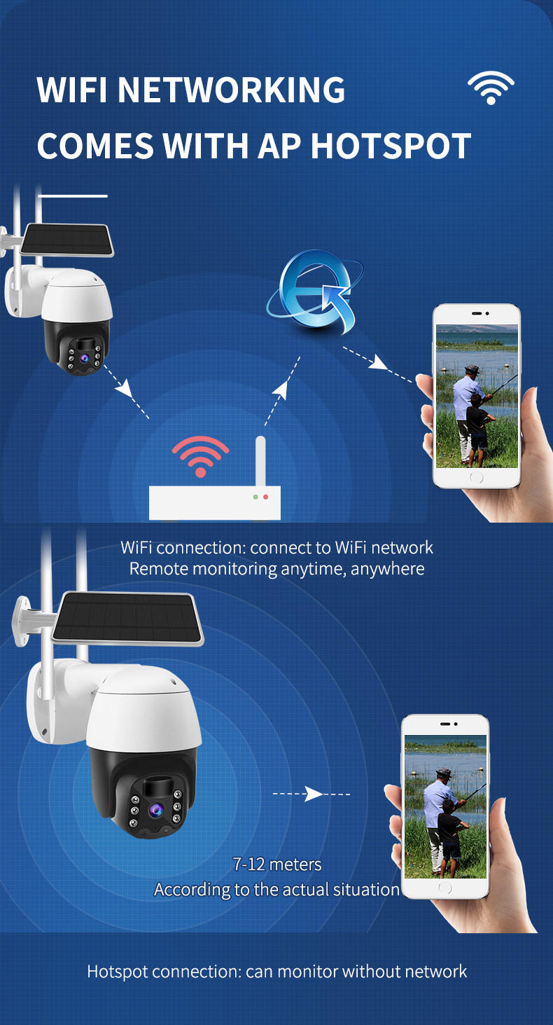 Glomarket Tuya Smart Waterproof Solar ip Camera Wifi/4G APP Remote Motion Wireless Wifi Cctv HD Camera