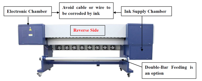 TOSHIBA Printhead Eco Solvent Printers, Aluminum Digital Printing Fabric Machine Galaxy UD 18C8AC