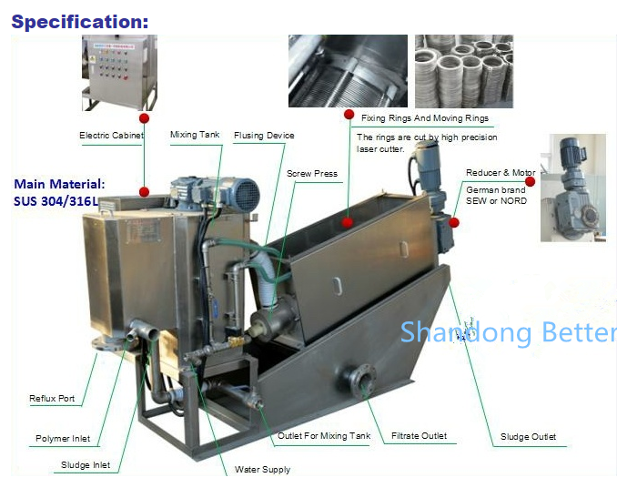 Multi-Disk Screw Press Sludge Dehydrator Equipment for Dairy Sludge Treatment