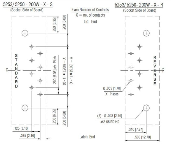 Flat Package Single Line-In 5250/5253W Series Upgrade Your Electrical System with Contactor The Smart Choice