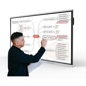 Multi Interface Interactive Touch Screen Board Panel IR Touch Multifunctional