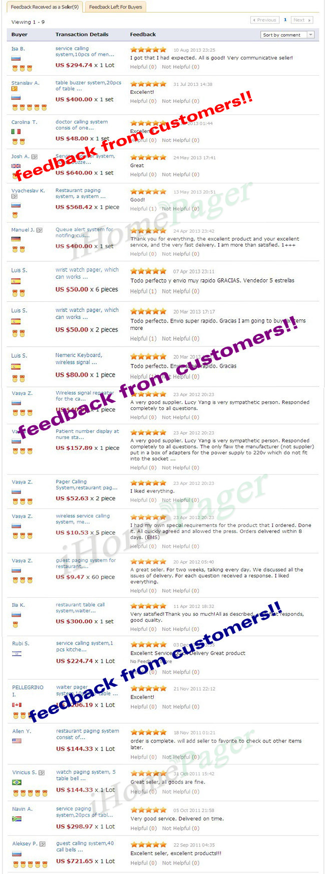 Easy operate full waterproof wireless guest calling coaster pager system with protective silicone