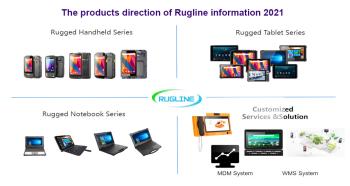 SHENZHEN RUGLINE TECHNOLOGY CO.,LIMITED