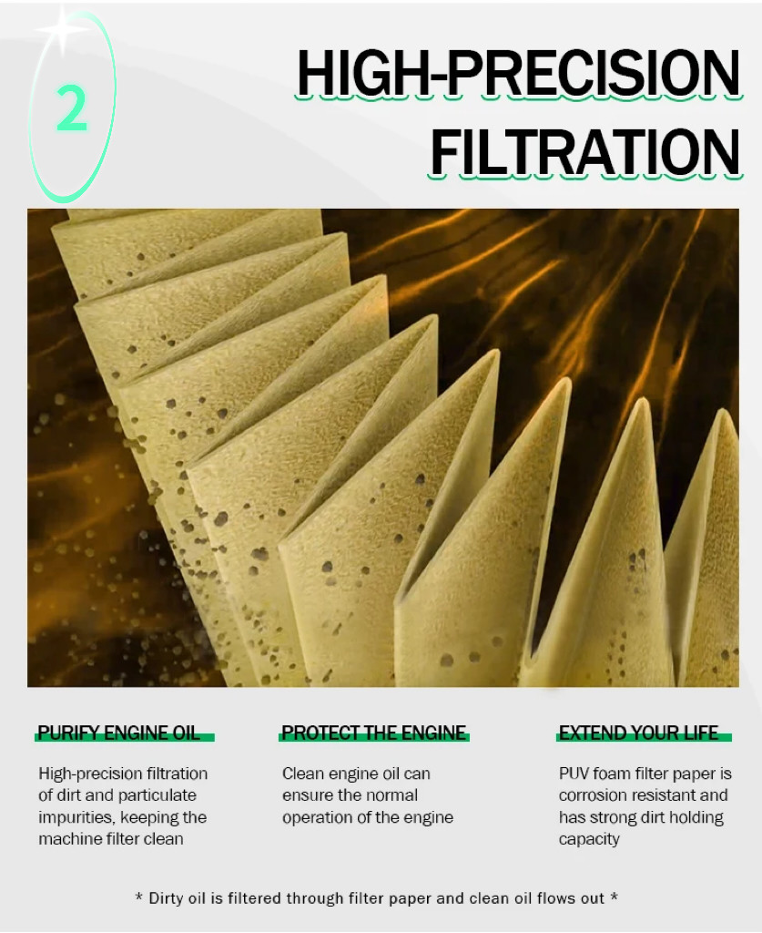 OEM030115561Q Car Oil Filters Spin On Design For Cleaning