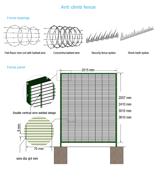 358 security anti climb fence
