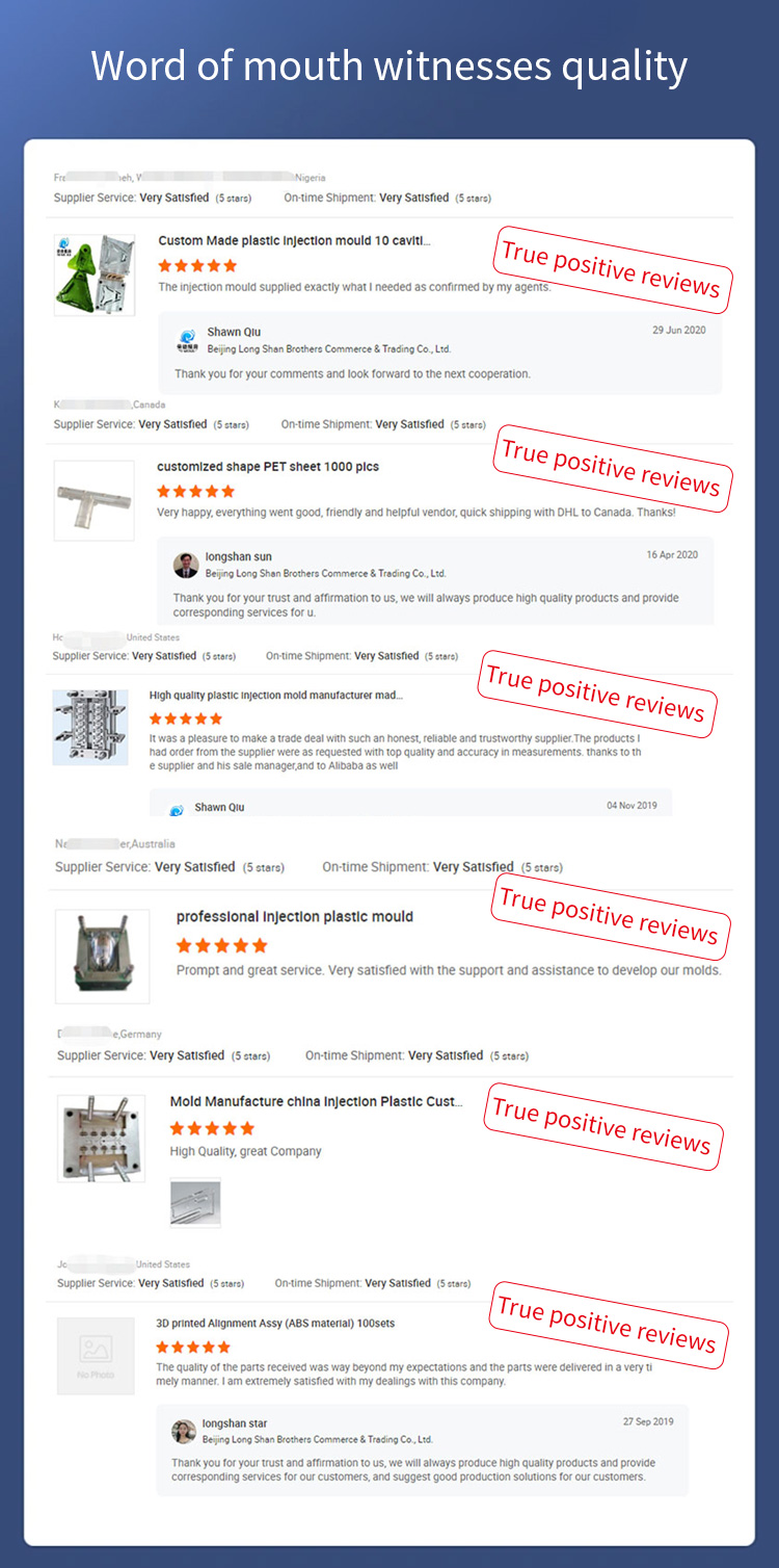 Appliance Prototyping Custom Cnc Precision Parts Aluminium Die Casting Parts