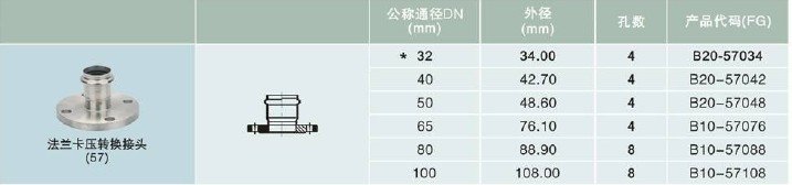 V Type Inox Press Fittings Integrated Food Grade Original Metal Color
