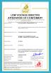 ECHU Special Wire & Cable (Kunshan) Co., Ltd. Certifications