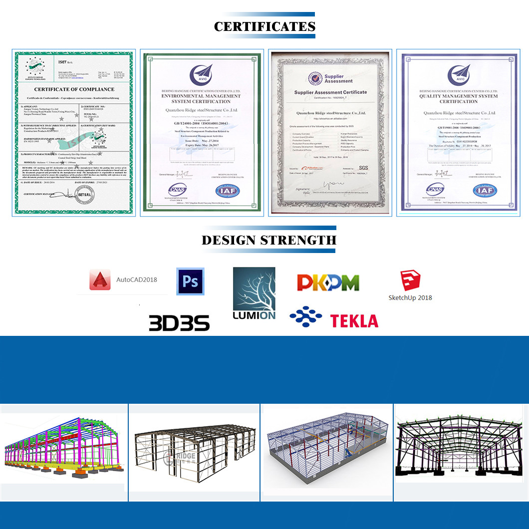 Economical Steel Structure Construction Prefabricated Steel Frame Commercial Building
