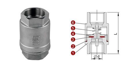 Quality STAINLESS STEEL VERTICAL CHECK VALVE;CF8;CF8M;NPT;1000WOG;1/4" for sale