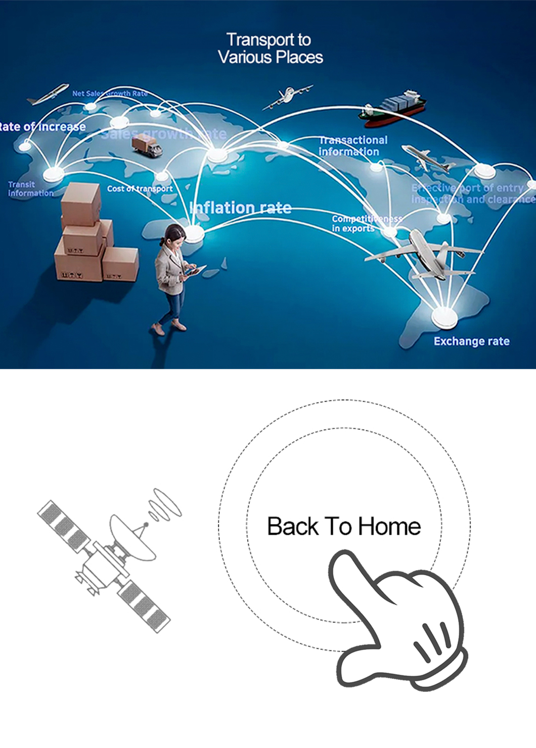 Dual Tone 20mm TPE Smart Watch Band For Xiaomi 5