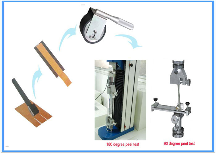 Small Scotch Tape Universal Tensile Testing Machine with 500 N Sensor