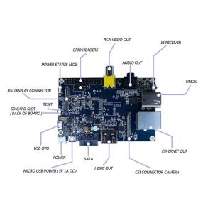 Banana PI 1G ddr3 support Raspberry PI ,android,linux,Cubieboard