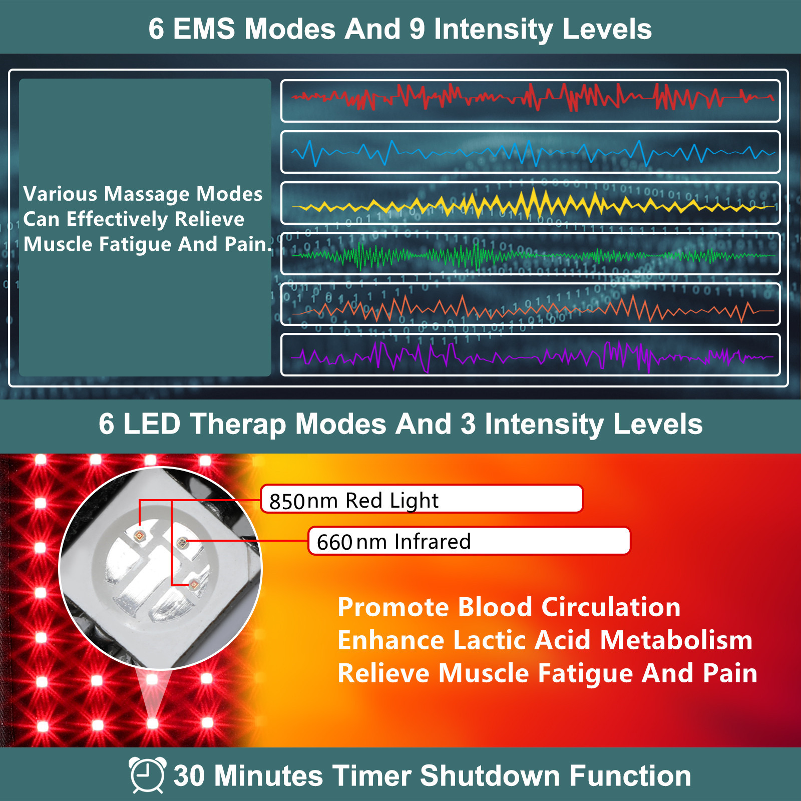 LED Light And EMS Multifunctional Infrared Waist Belt For Muscle Massaging