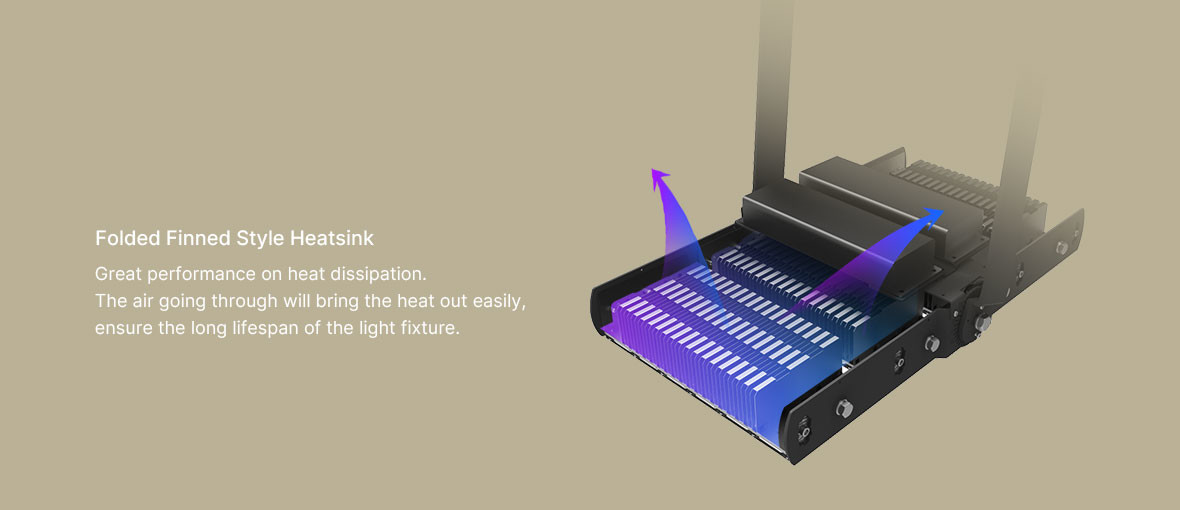 Wireless Stadium Lights with Innovative Patented Design and Iron/Stainless Steel Bracket
