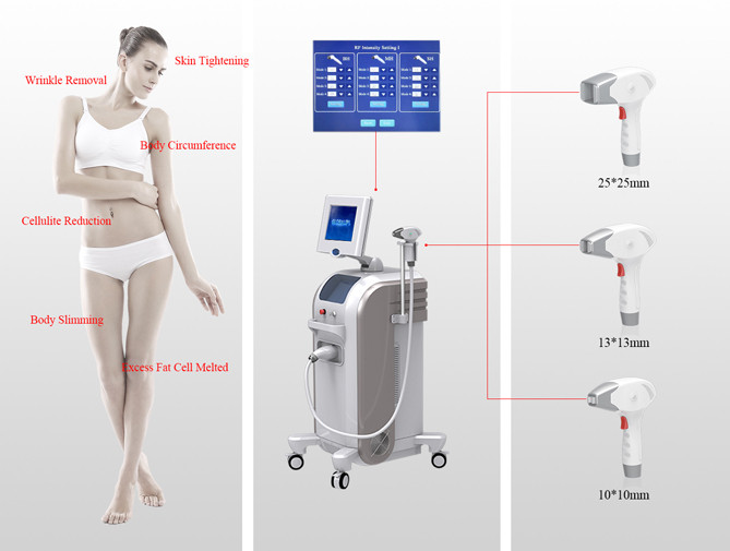 Portable Channeling Optimized RF Skin Tightening Machine For Home