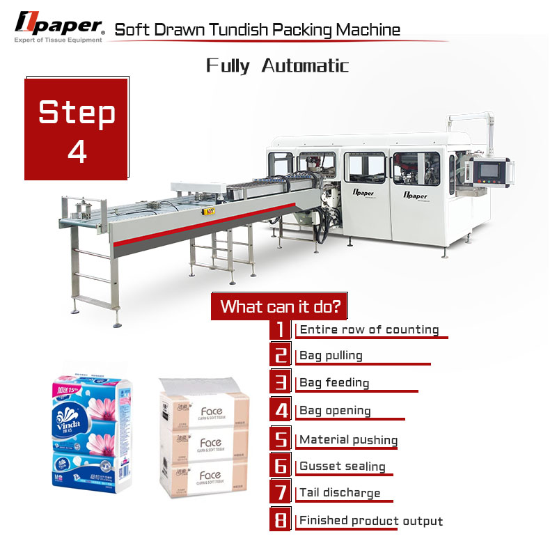 Fully Automatic Production Line for Disposable Hand Towel Tissue Paper Making Machine
