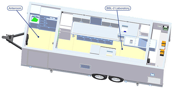 ISO Approved Mobile PCR Clean Room