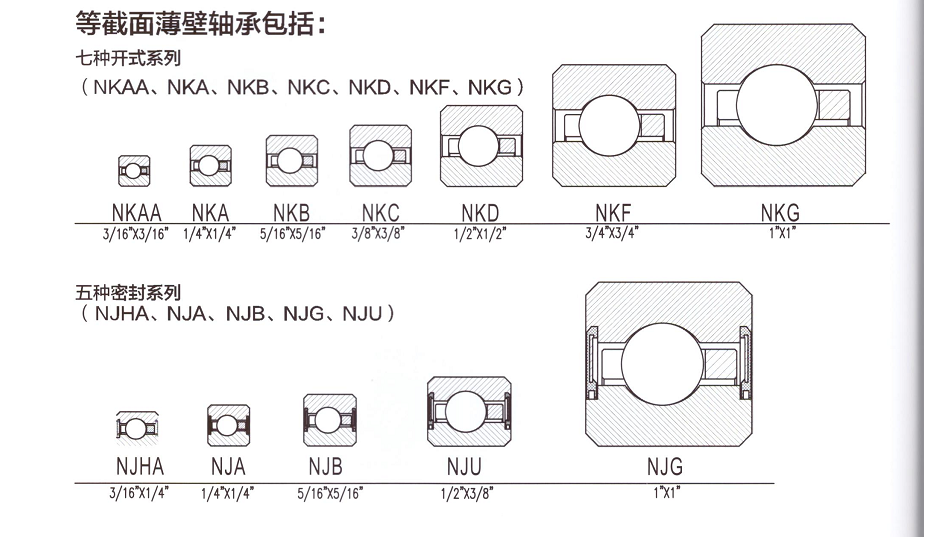 KAA15CP0 KAA17CP0 Deep Groove Ball Thin Wall Bearings