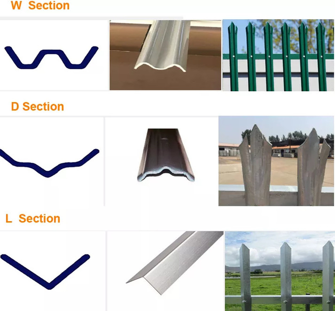 2.4m Galvanized PVC Coated Green Tubular Steel Fencing Palisade 65*2.5mm