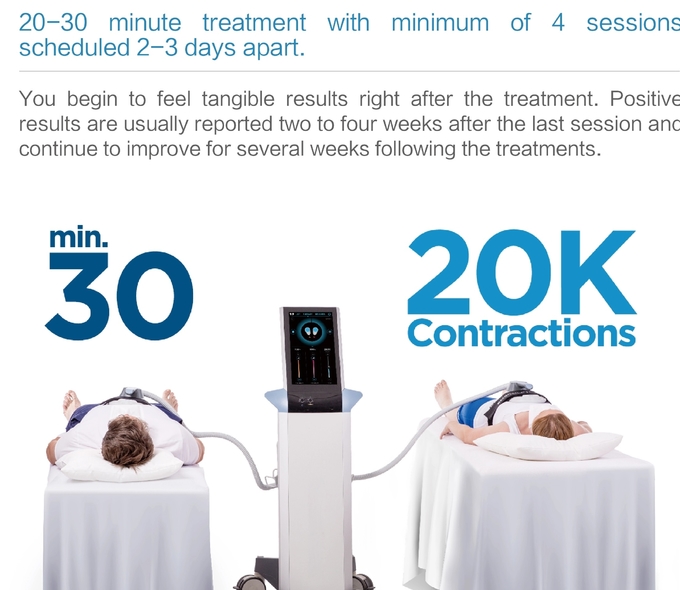 EMS EM Sculptingure Electromagnetic Slimming Body Machine Fat Burning Muscle Building 100hz Air Cooling System