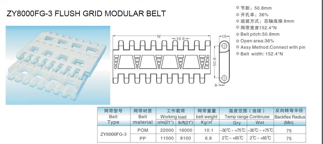 ZY8000FG-3 unichains OPB 4V-36% maximum airflow plastic conveyor modular belt flush grid belt
