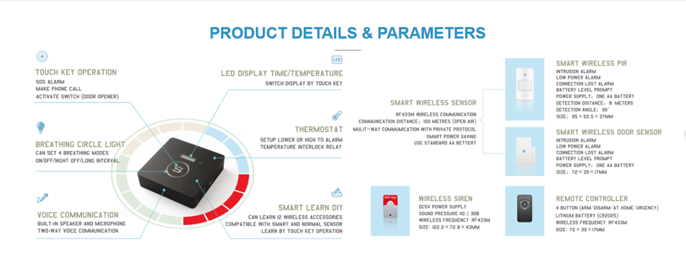 wireless camera with 1 relay output & 2 digital I/O W20 smart home alarm