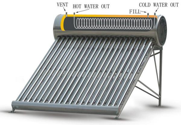 Stainless Steel Coil Solar Water Heater Boiler System with 72 Hours Heat