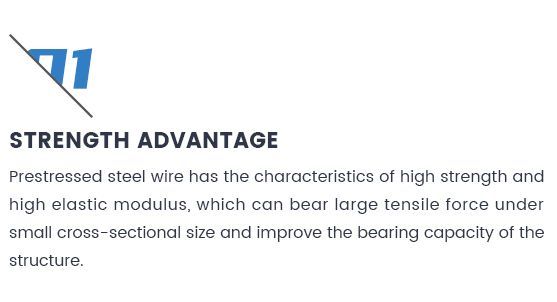 China High Quality Wholesale 30mnsi Wire Rod for Prestressed Concrete Steel