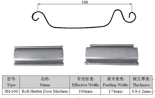 Shutter Rolling Roller Shutter Door Roll Forming Machine With 3 Tons Decoiler