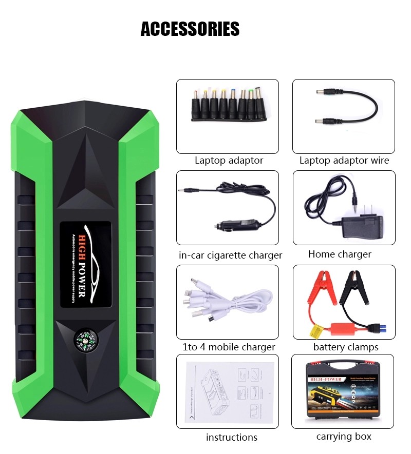 12V 24V Car Battery Jump Starter 24000mah Quick Start Battery Jumper