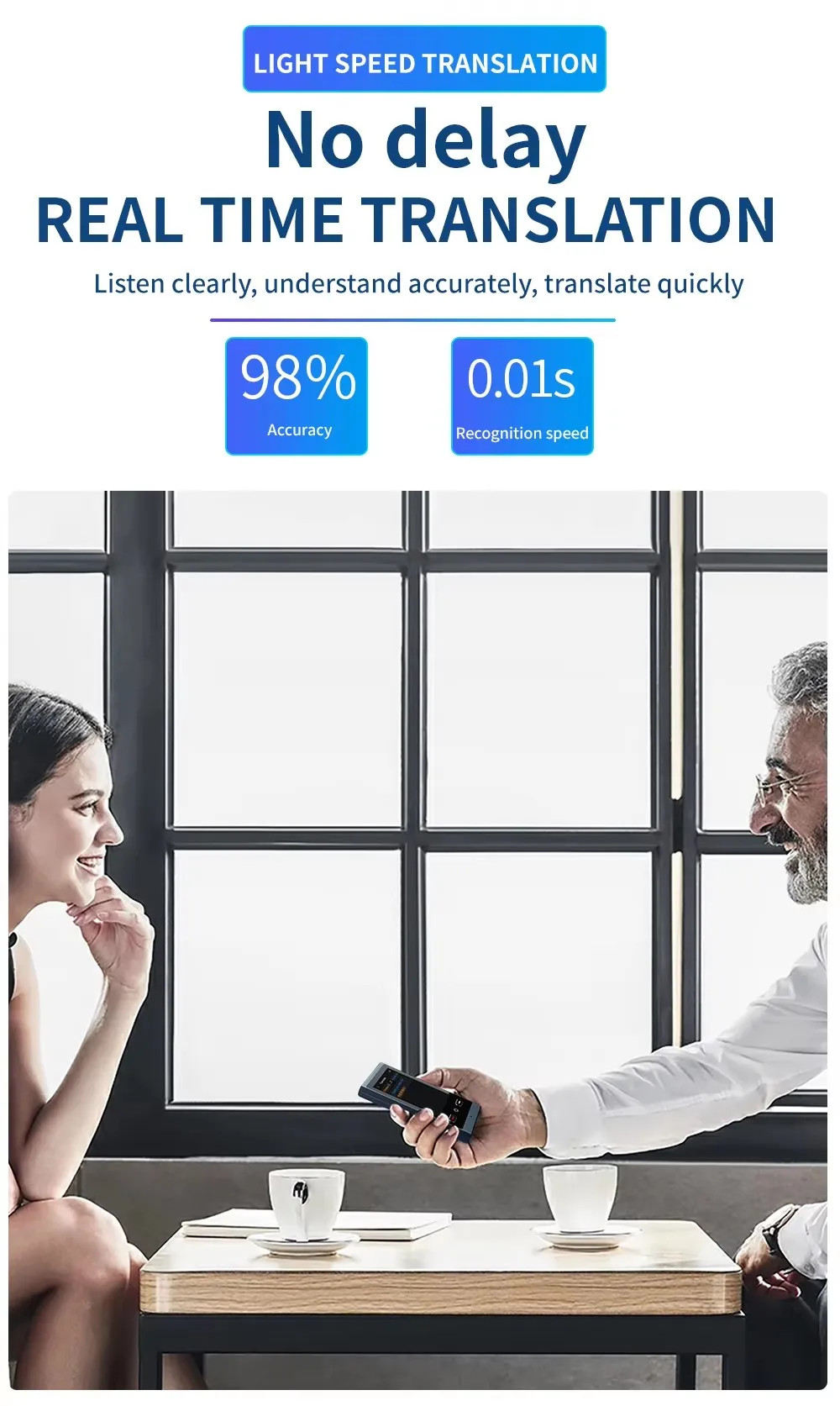 Travel Voice Language Converter AI Recording Photo Scanning Instant Translator