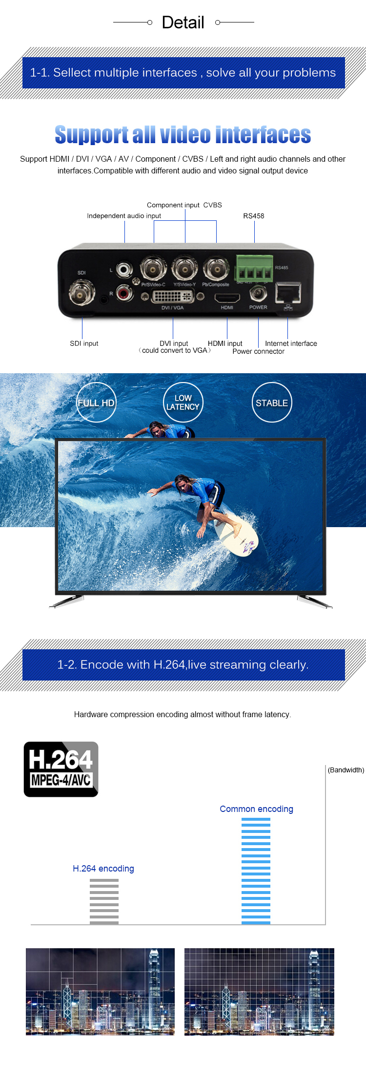 USB Storage IPTV Streaming Encoder Independent Audio Input For Webcasting