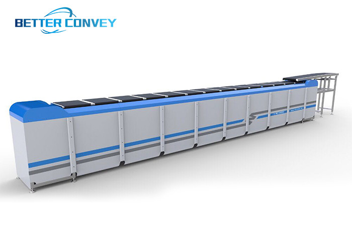 High Speed Cross Belt Sorter System