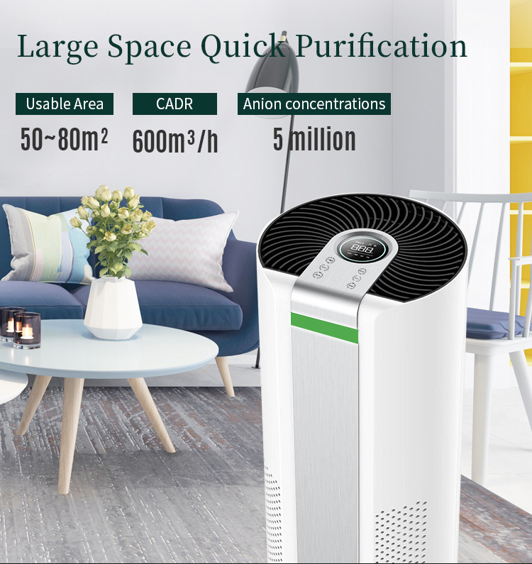 Carbon Filter 254nm UV 50W 600M3/H Hepa Purifiers Ionizer