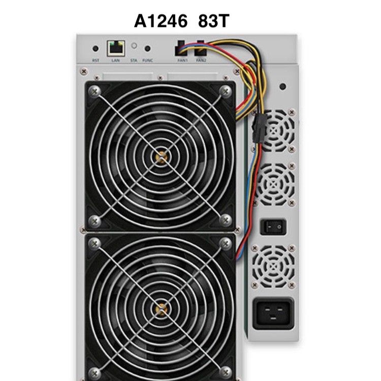 3425W 83th/S Canaan Avalonminer 1246 BTC Coin SHA256 Algorithm