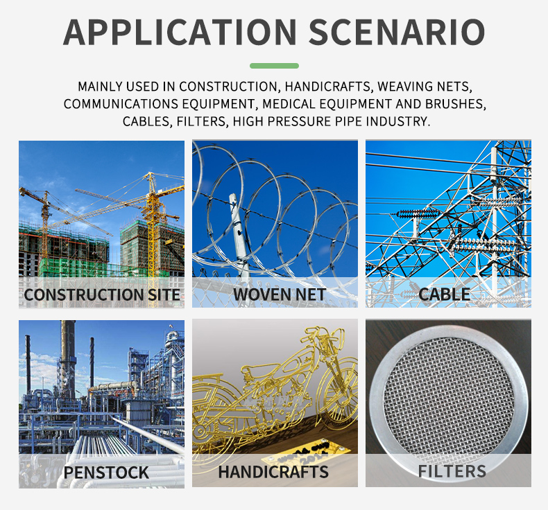 Coated Hot Dipped Galvanized Steel Wire Galvanized Wire Product