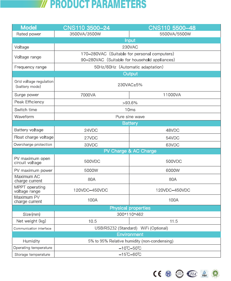 Hot Sale CNS110 Model Pure Sine Wave Off-Grid Type Inverter