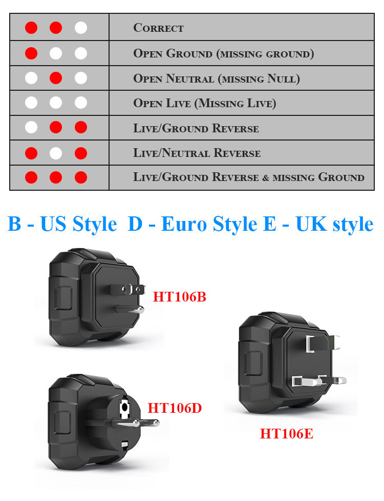HT106 Pen Type Voltage Tester , 250V Wall Socket Tester