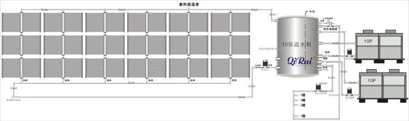 Solar Hot Water Heating Project