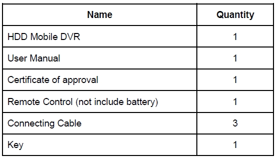 jasanwit 8CH Full 960H HDD Mobile DVR Support mobile monitoring/ iphone/Android